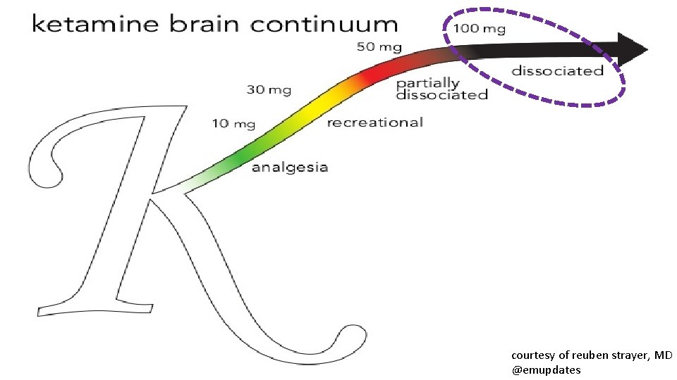 courtesy of reuben strayer, MD @emupdates 