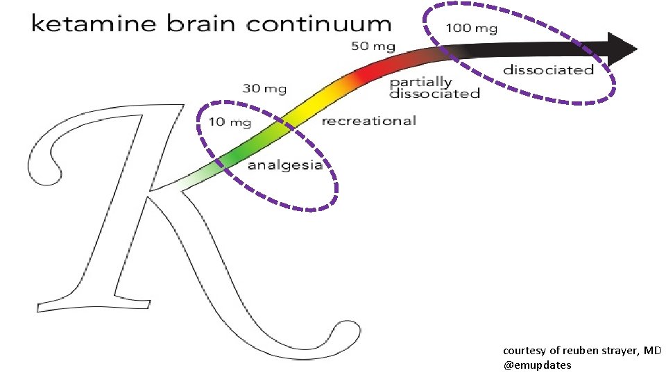 courtesy of reuben strayer, MD @emupdates 