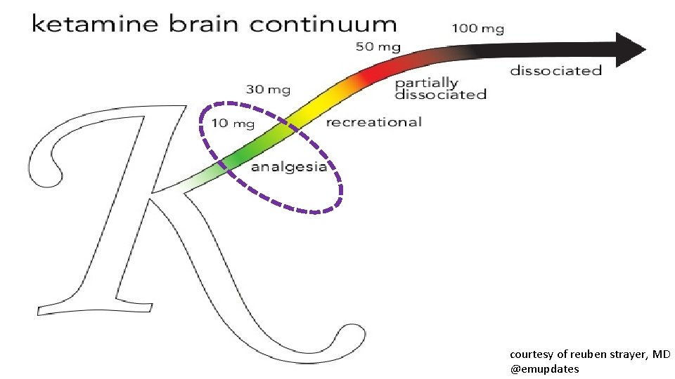 courtesy of reuben strayer, MD @emupdates 