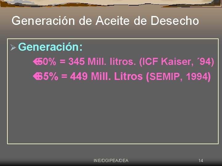 Generación de Aceite de Desecho Ø Generación: ç 50% = 345 Mill. litros. (ICF