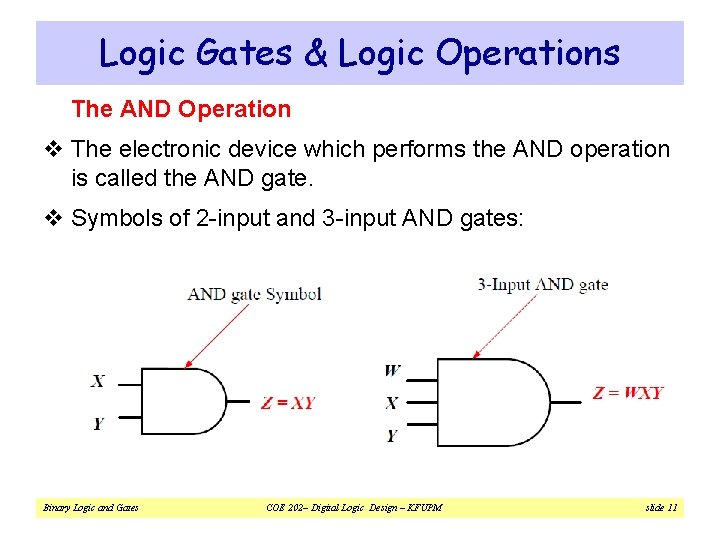 Logic Gates & Logic Operations The AND Operation v The electronic device which performs