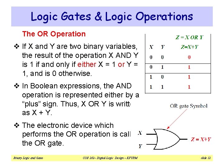 Logic Gates & Logic Operations The OR Operation v If X and Y are