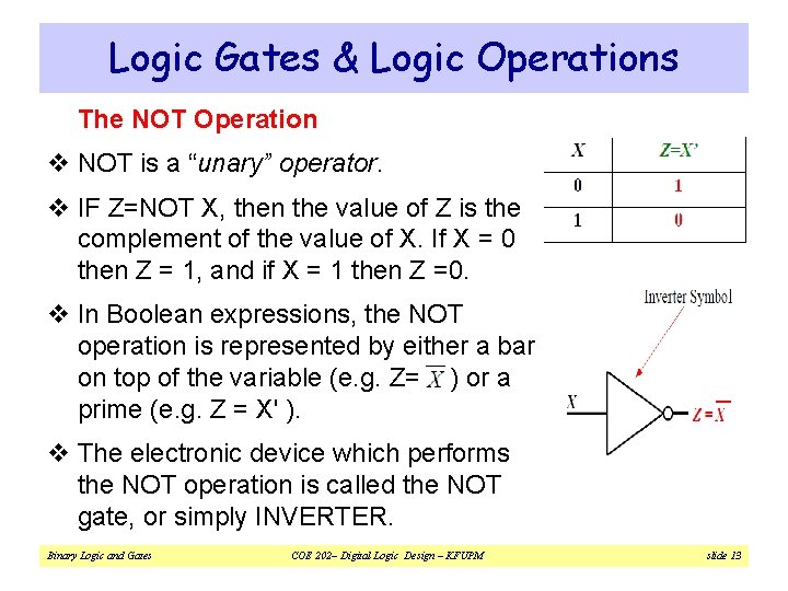 Logic Gates & Logic Operations The NOT Operation v NOT is a “unary” operator.