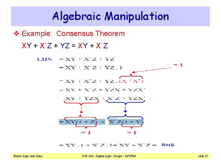 Algebraic Manipulation v Example: Consensus Theorem XY + X`Z + YZ = XY +