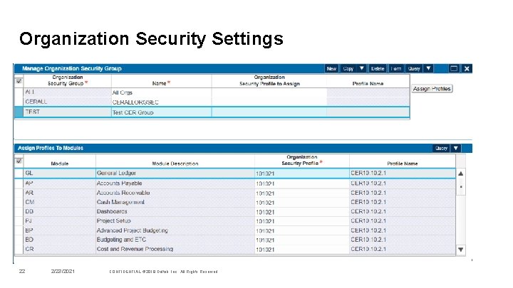 Organization Security Settings 22 2/23/2021 CONFIDENTIAL © 2019 Deltek, Inc. All Rights Reserved 