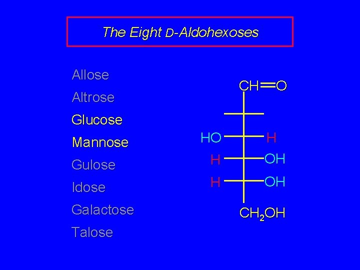 The Eight D-Aldohexoses Allose CH Altrose O Glucose Gulose H H OH Idose H The Eight D-Aldohexoses Allose CH Altrose O Glucose Gulose H H OH Idose H