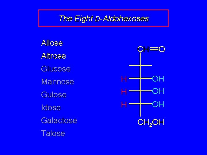 The Eight D-Aldohexoses Allose CH Altrose O Glucose Mannose H OH Gulose H OH The Eight D-Aldohexoses Allose CH Altrose O Glucose Mannose H OH Gulose H OH