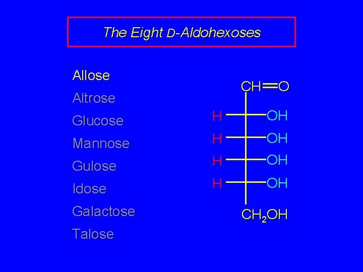 The Eight D-Aldohexoses Allose CH Altrose O Glucose H OH Mannose H OH Gulose