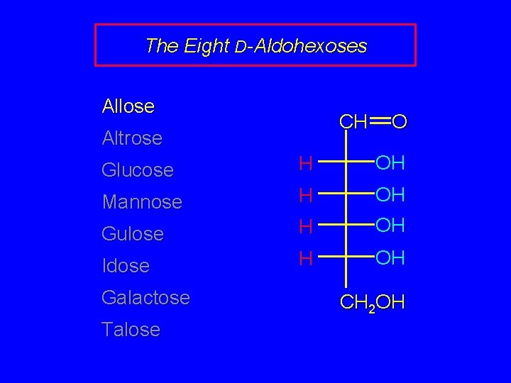 The Eight D-Aldohexoses Allose CH Altrose O Glucose H OH Mannose H OH Gulose The Eight D-Aldohexoses Allose CH Altrose O Glucose H OH Mannose H OH Gulose