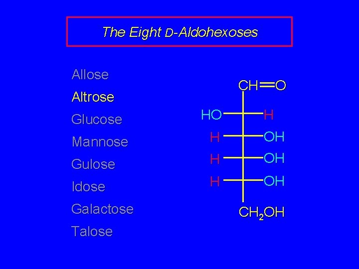 The Eight D-Aldohexoses Allose CH Altrose O Glucose HO Mannose H OH Gulose H The Eight D-Aldohexoses Allose CH Altrose O Glucose HO Mannose H OH Gulose H