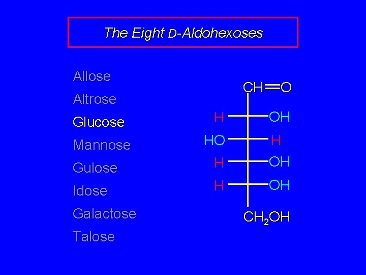 The Eight D-Aldohexoses Allose CH Altrose Glucose O H OH HO Gulose H H