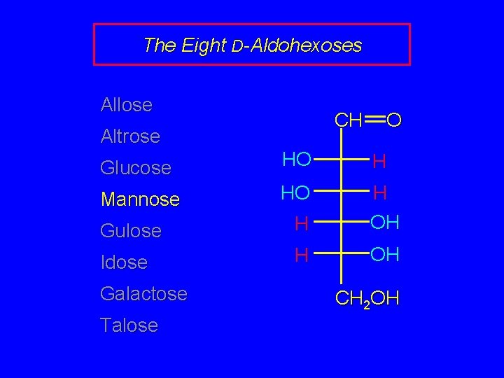 The Eight D-Aldohexoses Allose CH Altrose O Glucose HO H Mannose HO Gulose H The Eight D-Aldohexoses Allose CH Altrose O Glucose HO H Mannose HO Gulose H