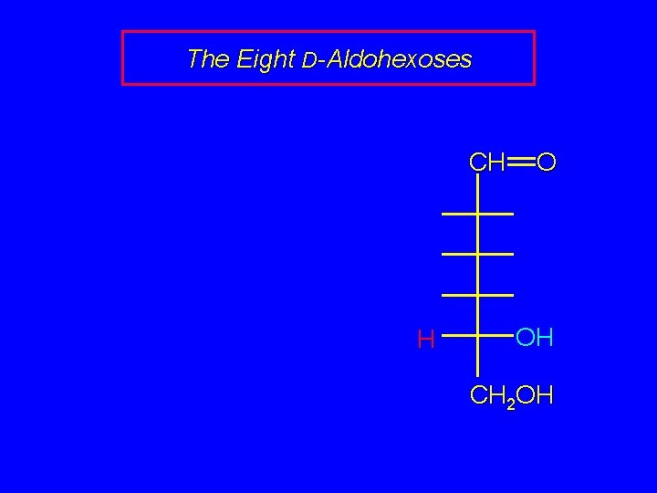 The Eight D-Aldohexoses CH H O OH CH 2 OH 