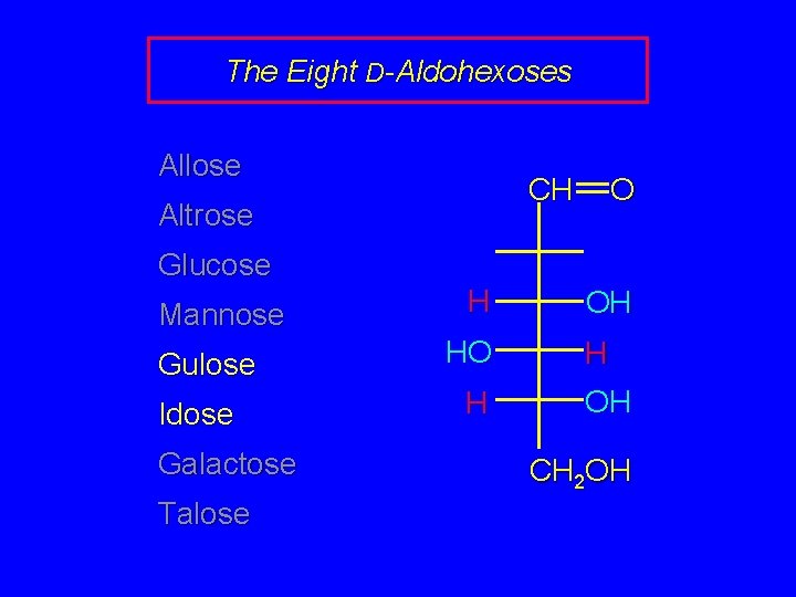 The Eight D-Aldohexoses Allose CH Altrose O Glucose Mannose Gulose Idose Galactose Talose H