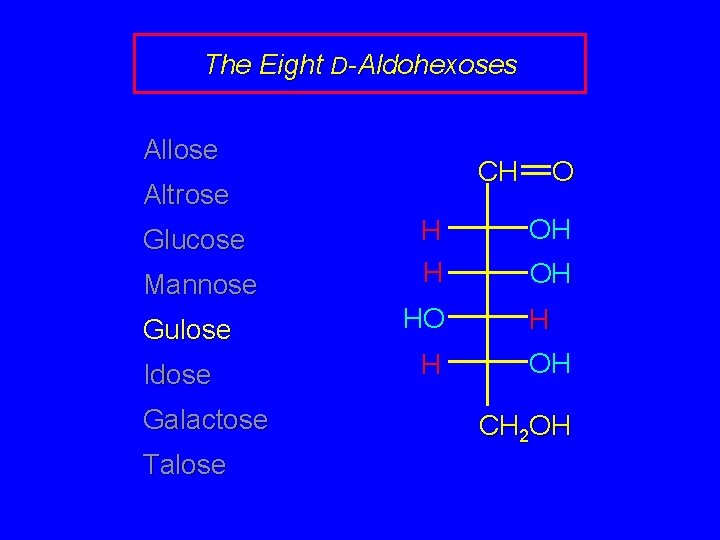 The Eight D-Aldohexoses Allose CH Altrose Glucose Mannose Gulose Idose Galactose Talose H H