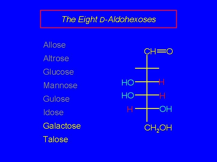 The Eight D-Aldohexoses Allose CH Altrose O Glucose Mannose HO H Gulose HO H