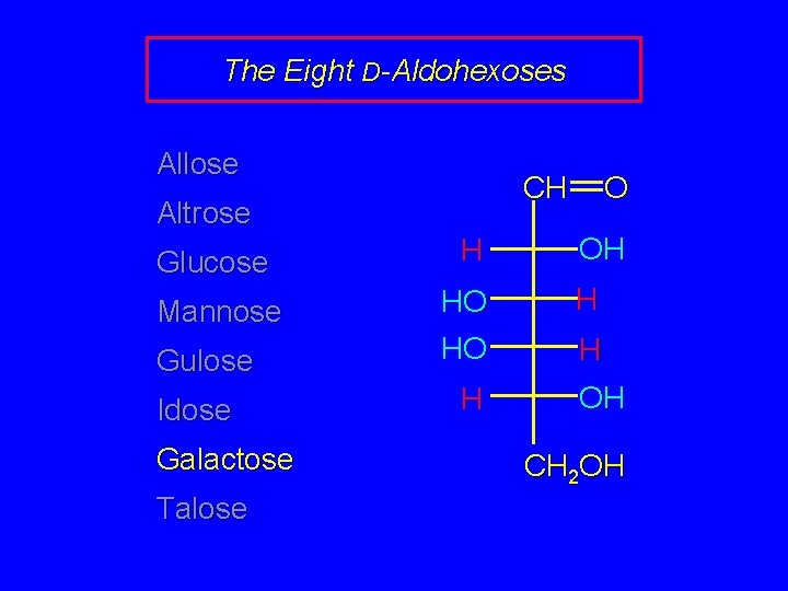 The Eight D-Aldohexoses Allose CH Altrose O OH Glucose H Mannose HO H Gulose