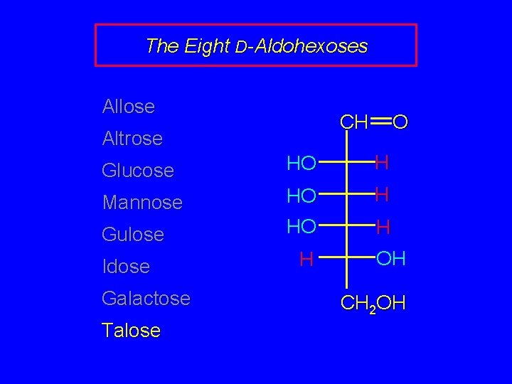 The Eight D-Aldohexoses Allose CH Altrose O Glucose HO H Mannose HO H Gulose The Eight D-Aldohexoses Allose CH Altrose O Glucose HO H Mannose HO H Gulose