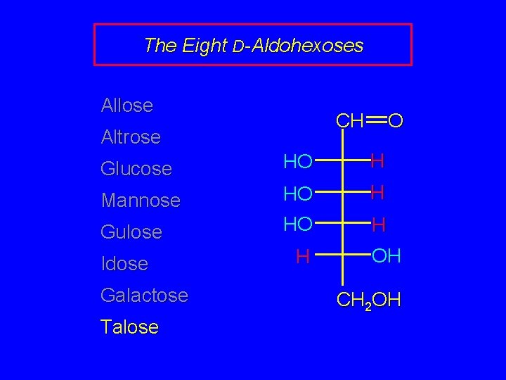 The Eight D-Aldohexoses Allose CH Altrose O Glucose HO H Mannose HO H Gulose