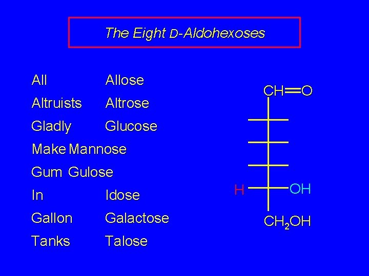 The Eight D-Aldohexoses Allose Altruists Altrose Gladly Glucose CH O Make Mannose Gum Gulose