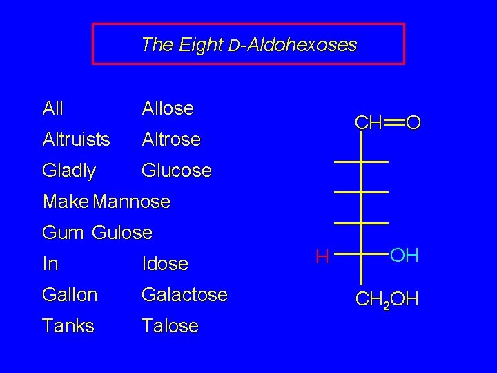 The Eight D-Aldohexoses Allose Altruists Altrose Gladly Glucose CH O Make Mannose Gum Gulose The Eight D-Aldohexoses Allose Altruists Altrose Gladly Glucose CH O Make Mannose Gum Gulose