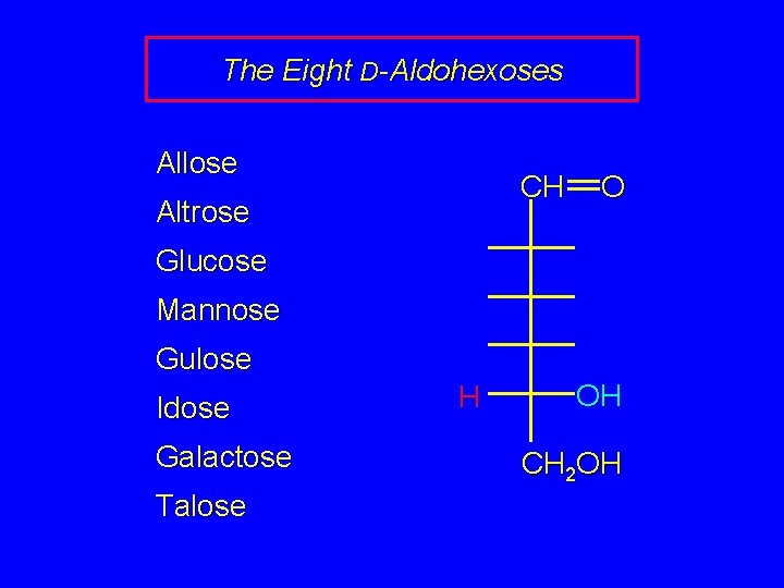 The Eight D-Aldohexoses Allose CH Altrose O Glucose Mannose Gulose Idose Galactose Talose H