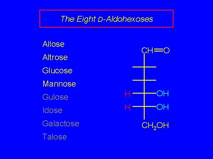 The Eight D-Aldohexoses Allose CH Altrose O Glucose Mannose Gulose H OH Idose H