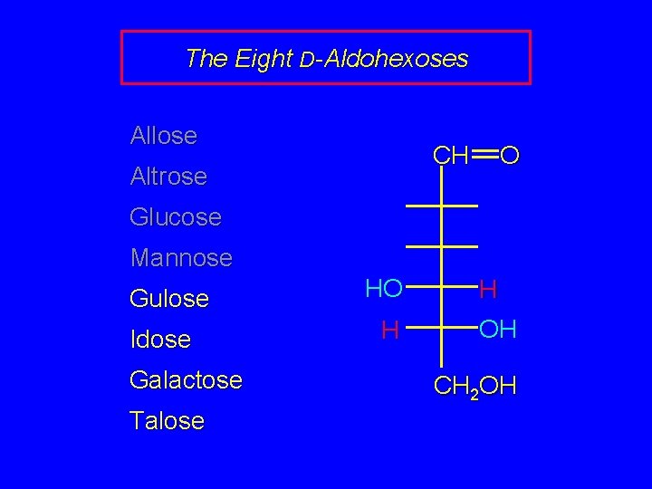 The Eight D-Aldohexoses Allose CH Altrose O Glucose Mannose Gulose Idose Galactose Talose HO
