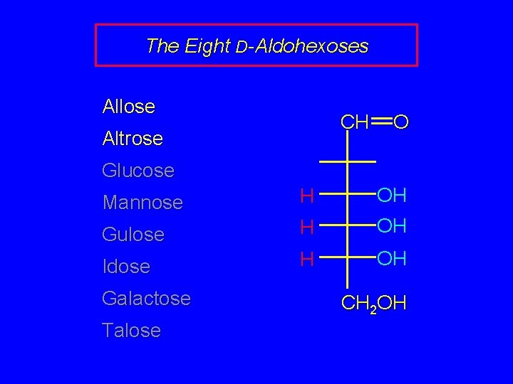 The Eight D-Aldohexoses Allose CH Altrose O Glucose Mannose H OH Gulose H OH