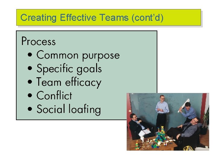 Creating Effective Teams (cont’d) 