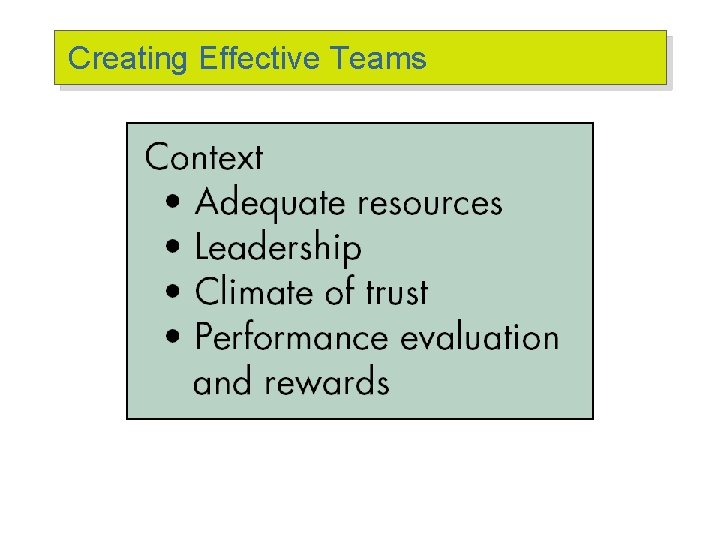 Creating Effective Teams 