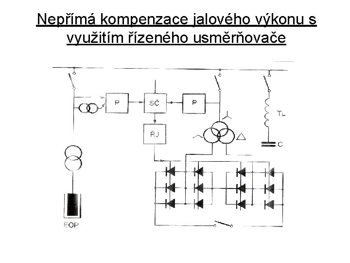 Nepřímá kompenzace jalového výkonu s využitím řízeného usměrňovače 