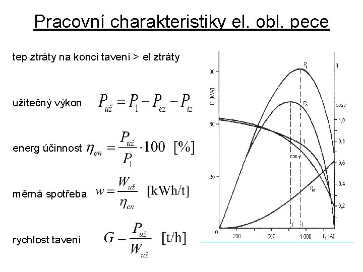 Pracovní charakteristiky el. obl. pece tep ztráty na konci tavení > el ztráty užitečný