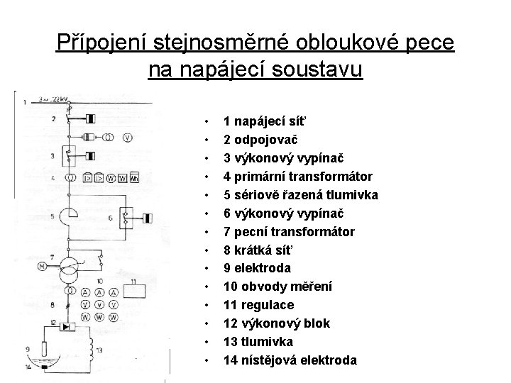 Přípojení stejnosměrné obloukové pece na napájecí soustavu • • • • 1 napájecí síť