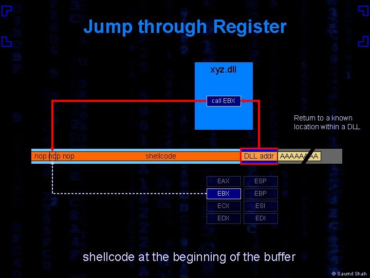 Jump through Register xyz. dll call EBX Return to a known location within a