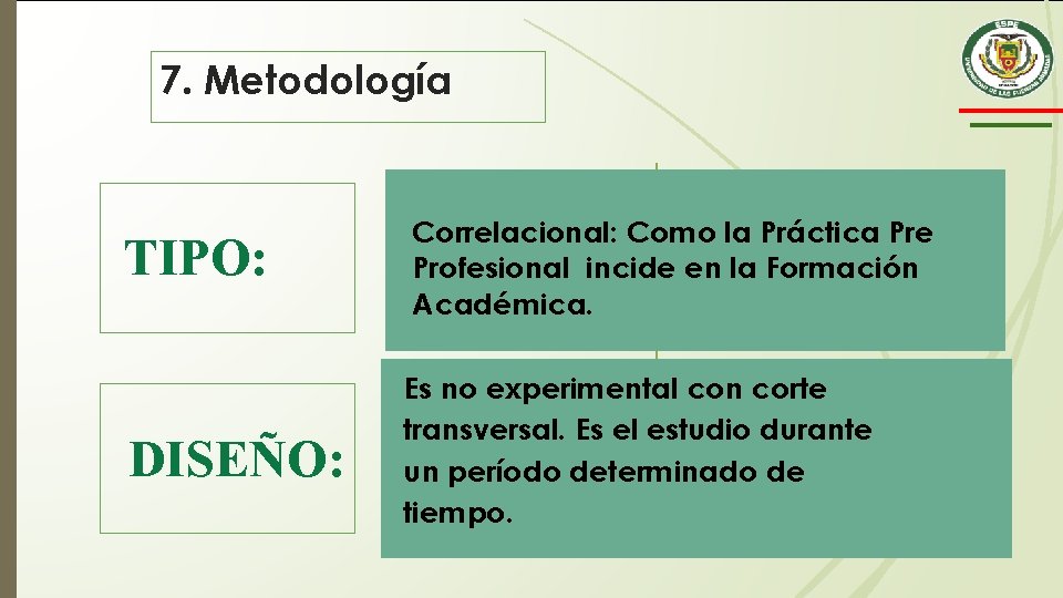 7. Metodología TIPO: Correlacional: Como la Práctica Pre Profesional incide en la Formación Académica.