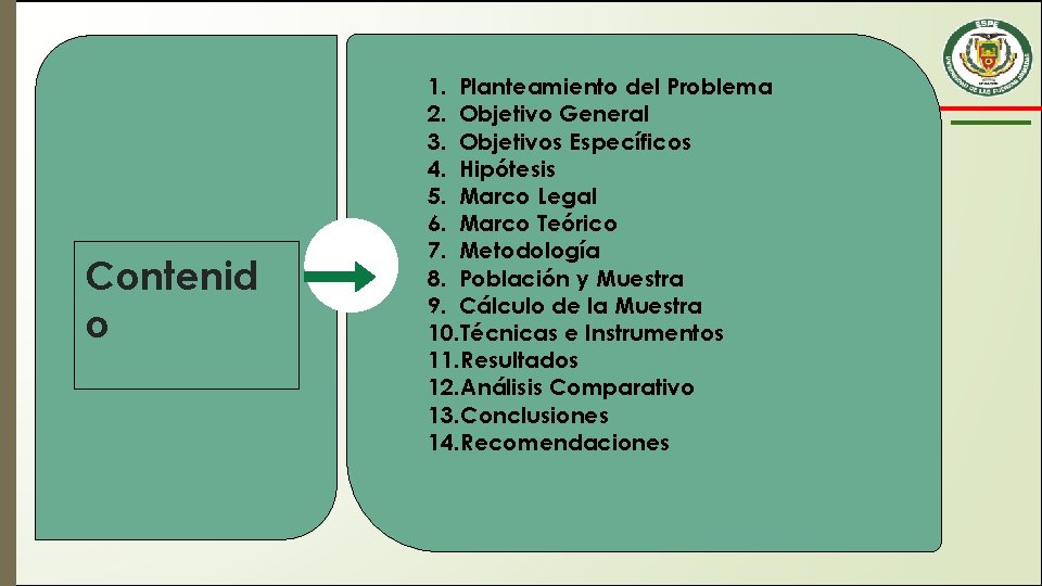 Contenid o 1. Planteamiento del Problema 2. Objetivo General 3. Objetivos Específicos 4. Hipótesis