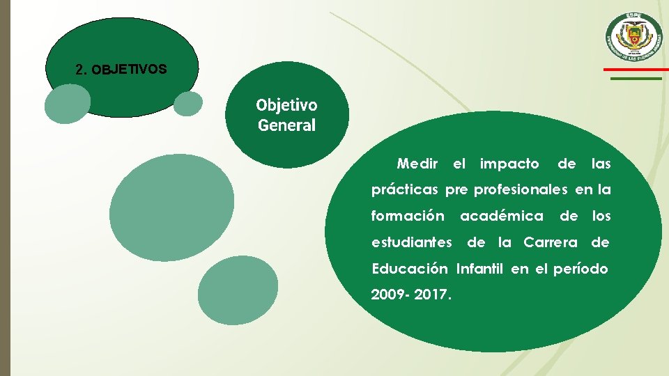 2. OBJETIVOS Objetivo General Medir el impacto de las prácticas pre profesionales en la