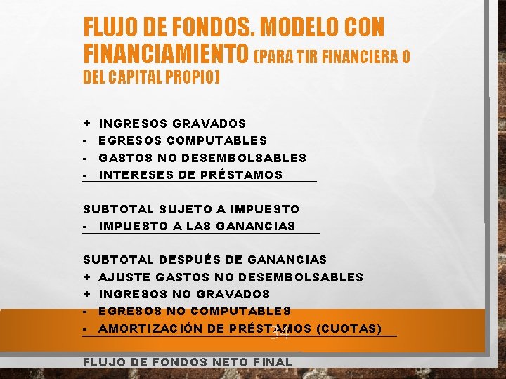 FLUJO DE FONDOS. MODELO CON FINANCIAMIENTO (PARA TIR FINANCIERA O DEL CAPITAL PROPIO) +