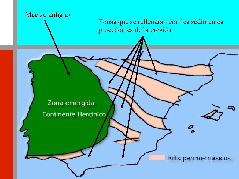 Macizo antiguo Zonas que se rellenarán con los sedimentos procedentes de la erosión 