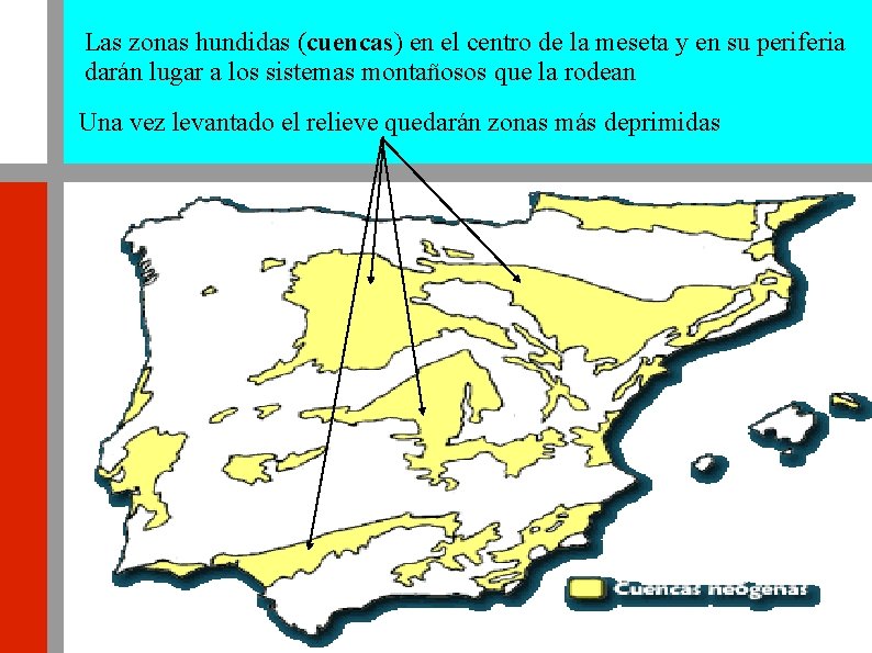 Las zonas hundidas (cuencas) en el centro de la meseta y en su periferia