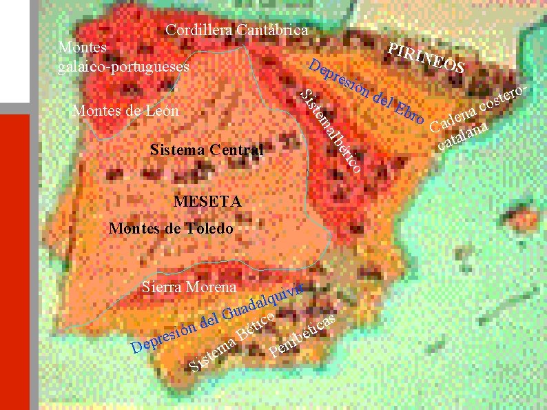 Cordillera Cantábrica Montes galaico-portugueses S nd co éri a. Ib Sistema Central De pre