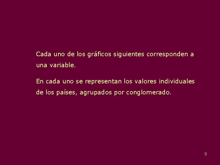 Cada uno de los gráficos siguientes corresponden a una variable. En cada uno se