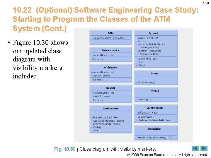 130 10. 22 (Optional) Software Engineering Case Study: Starting to Program the Classes of