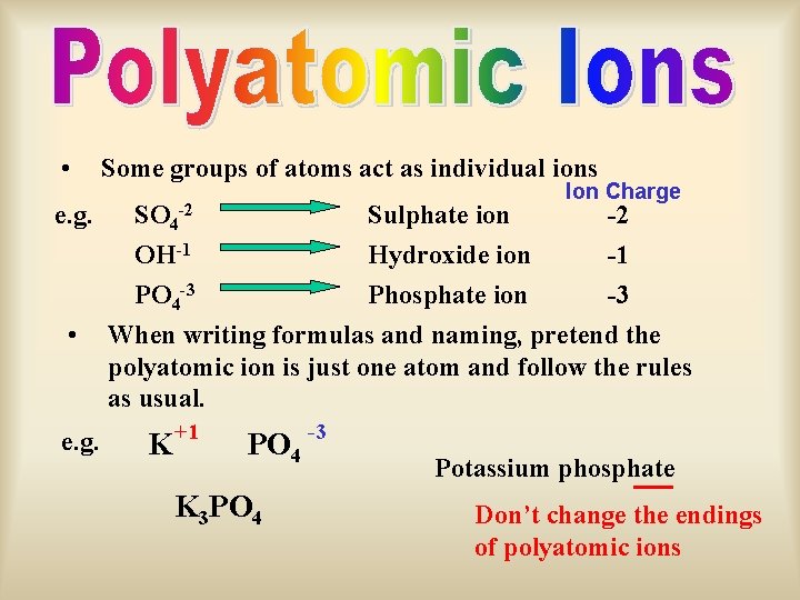  • Some groups of atoms act as individual ions e. g. SO 4