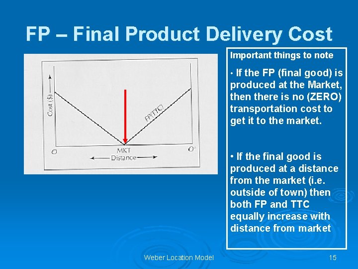 FP – Final Product Delivery Cost Important things to note • If the FP