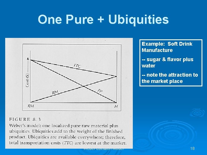 One Pure + Ubiquities Example: Soft Drink Manufacture -- sugar & flavor plus water