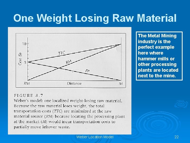One Weight Losing Raw Material The Metal Mining industry is the perfect example here