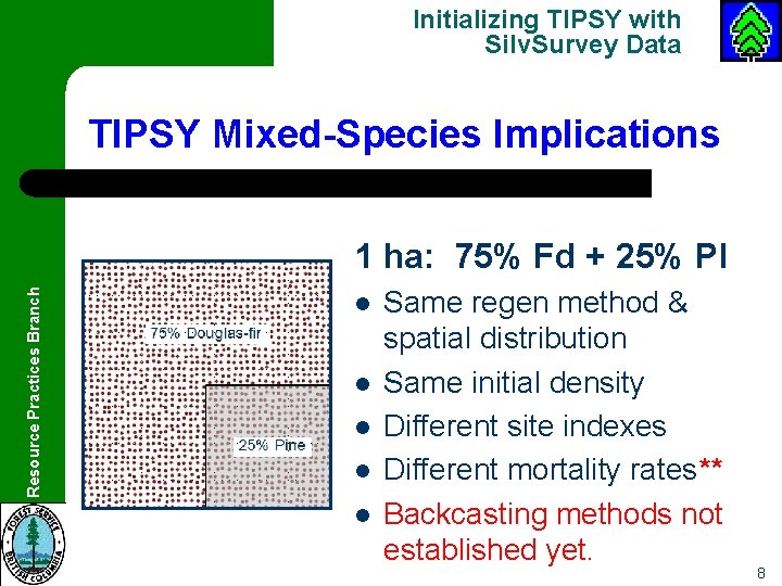 Initializing TIPSY with Silv. Survey Data Forest Analysis and Branch Inventory Branch Resource Practices