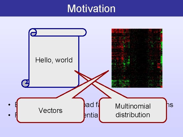 Motivation Hello, world • Extend the IB for a broad family Multinomial of representations